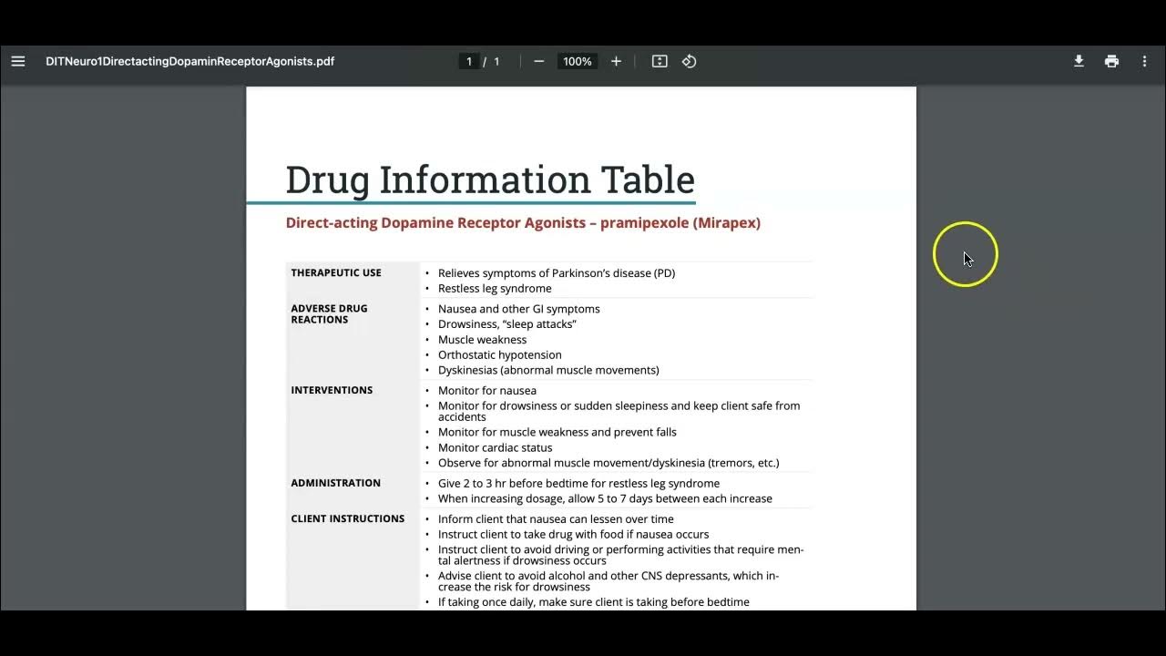 Pharm made easy tutorial youtube