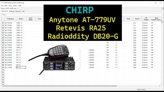 Chirp driver for Anytone 779uv , Retevis RA25, Radioddity DB20-g