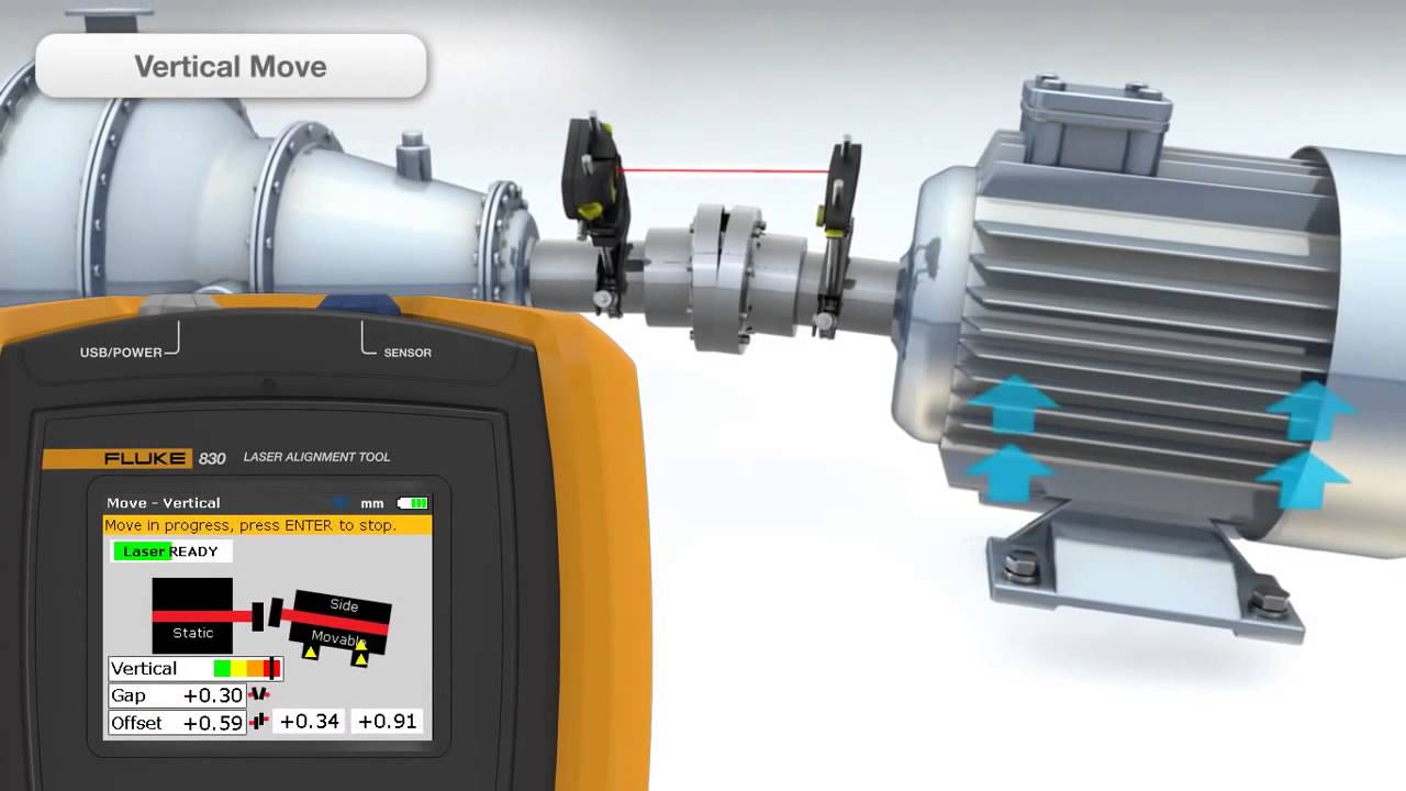 Fluke 830 Laser Shaft Alignment Tool - Sinetec Automation-Fluke distributor-Tamilnadu,Kerala