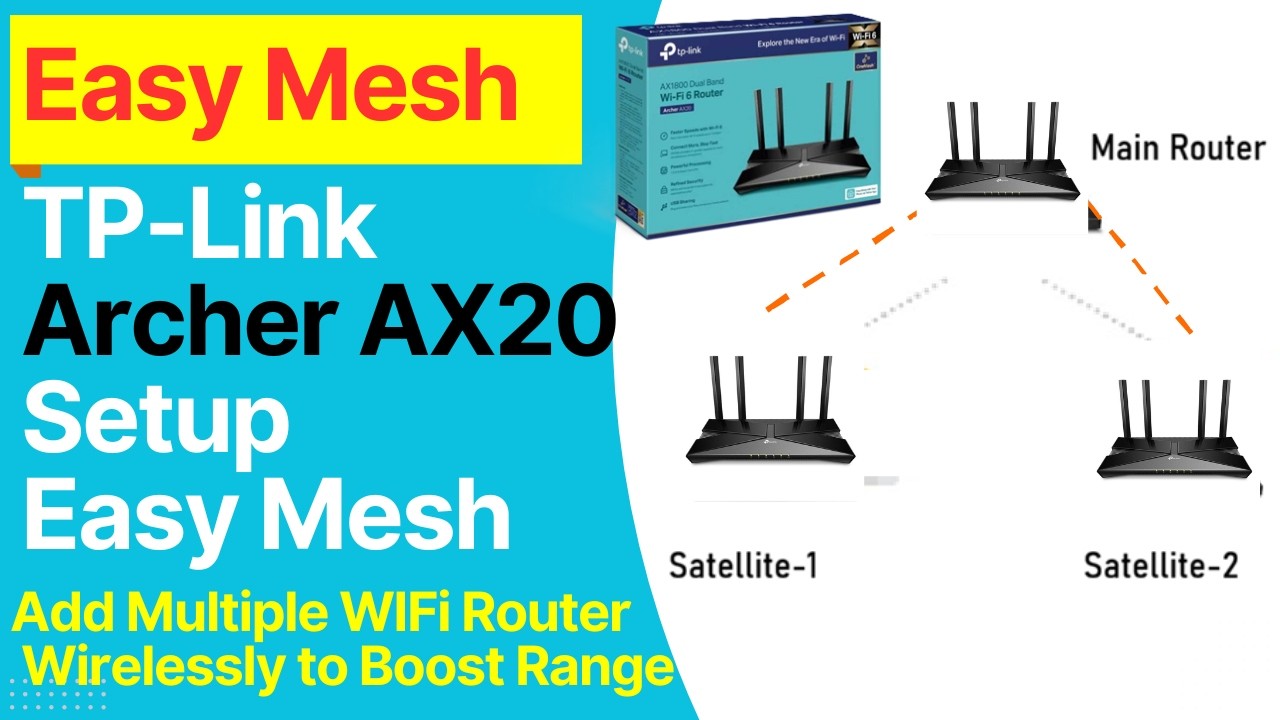 EAsy Mesh Setup inTP-link Archer AX20 to Boost WIFI range without Wired ...