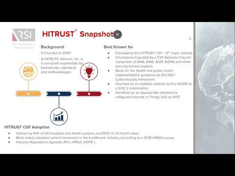 HITRUST Certification A-to-Z - video from RSI Security