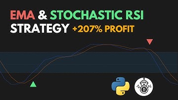 Build a Crypto Trading Bot with Stochastic RSI & EMA: 207% Profit in 1 Year (Python Code Included)