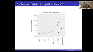 Text Analysis Panel: Part 3 βModels for Context-Specific Description and Inference in Social Science