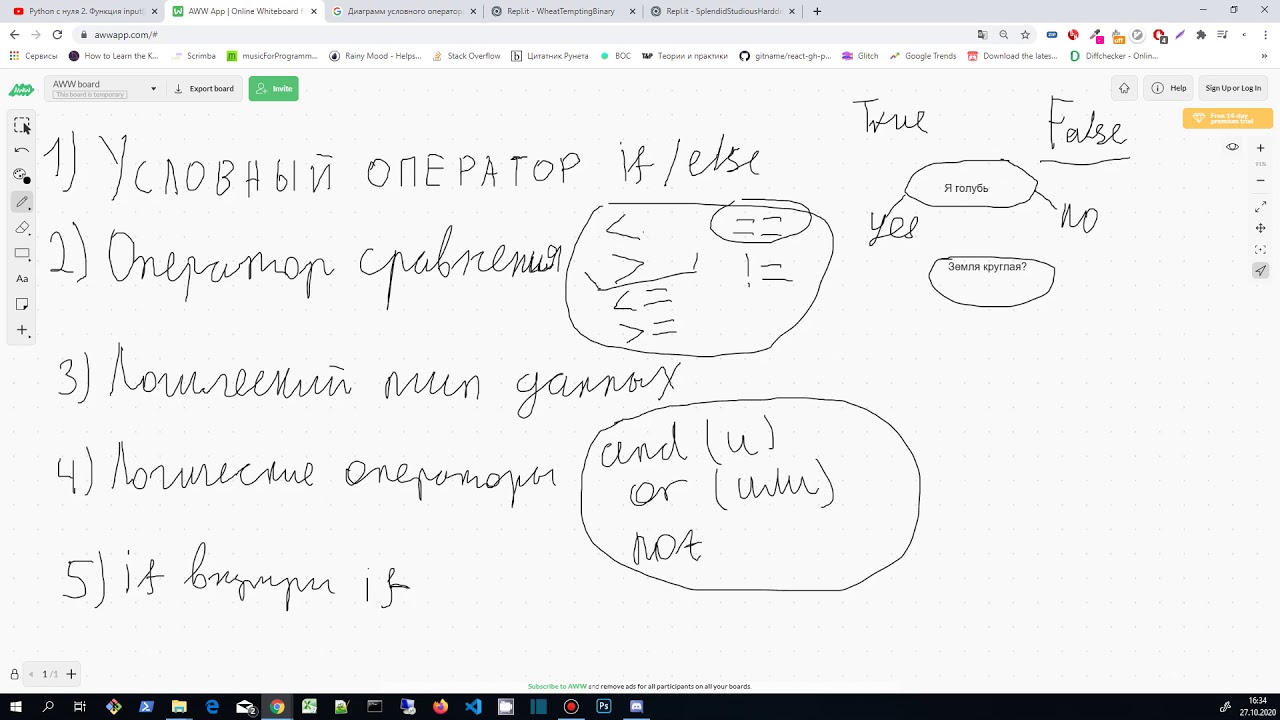 Python c нуля 3. Условные операторы (if/else). Операторы сравнения. Логический тип данных.
