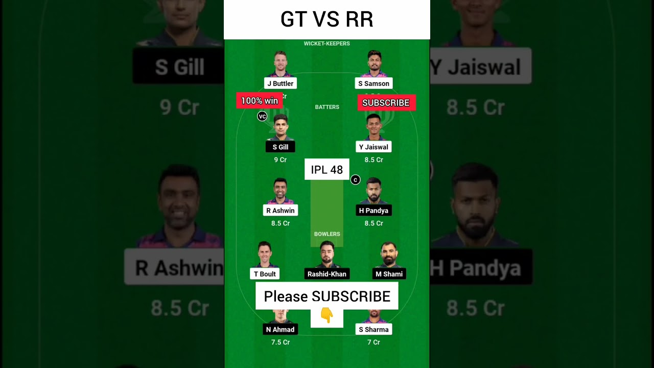 RR VS GT Dream11 Prediction | GT VS RR Dream11 Prediction | Today Dream11 Prediction Team