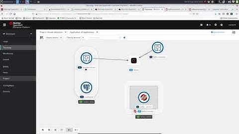 Implement the outbox-pattern with Red Hat OpenShift Streams for Apache Kafka and Debezium