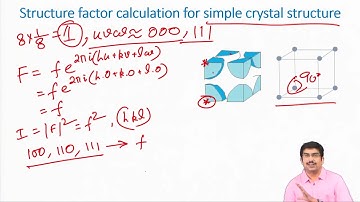 Lecture 52 : Intensity of diffracted beam (Continued) #swayamprabha #CH35SP