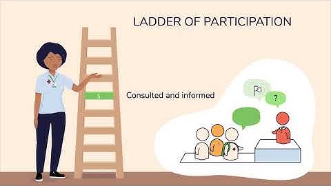 The Ladder of Participation | Advocacy Training for CHWs