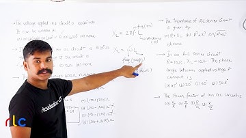 AC Fundamentals MCQs Part 2 | AC Fundamentals | RRB/SSC JE ENGLISH Crash Course DEMO