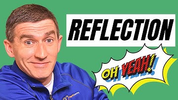 How to CRUSH Reflection with Your Students in PBL