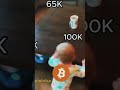 #Bitcoin #BTC #Crypto #cryptofunny