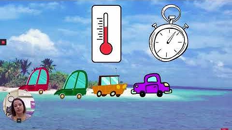 IV, DV, Statement of Problem and Hypothesis Practice