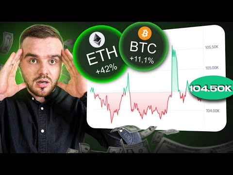 Ethereum & Bitcoin Pembaruan mendesak! Lakukan perdagangan sebelum terlambat!!