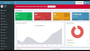 StreamTube Admin - Dashboard Walkthrough