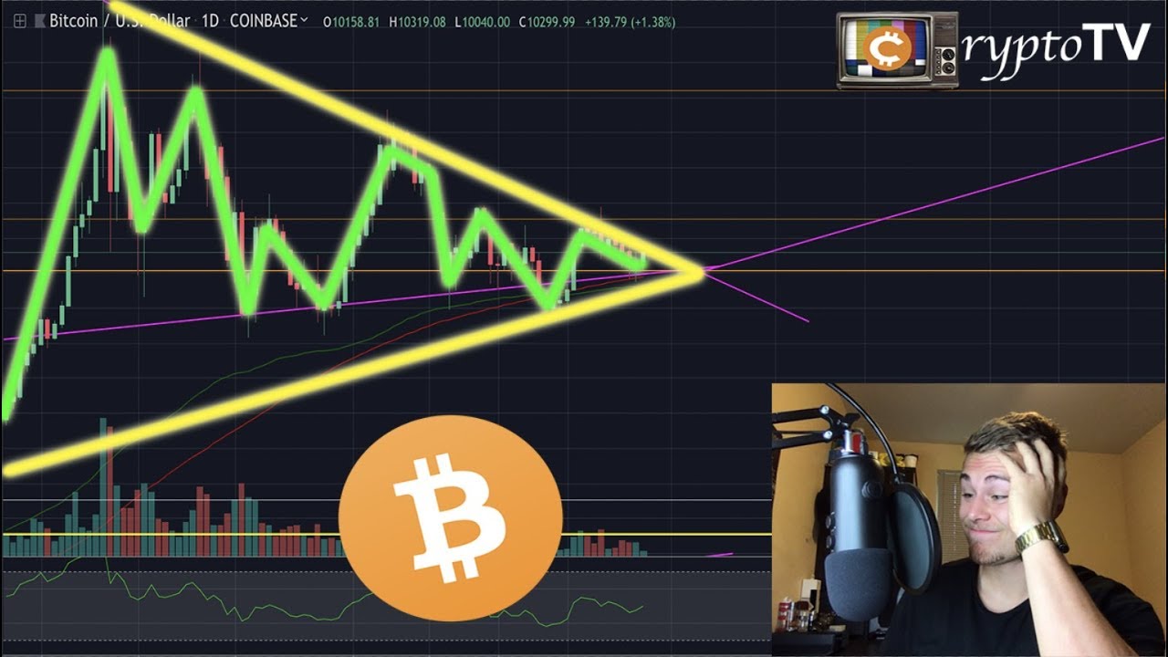 TIME IS UP? LITECOIN IS ABOUT TO EXPLODE AFTER BITCOIN - Trump Vape Ban, Bitcoin Next?