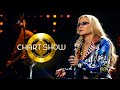 Anastacia  still loving you rtl ultimative chart show 2023