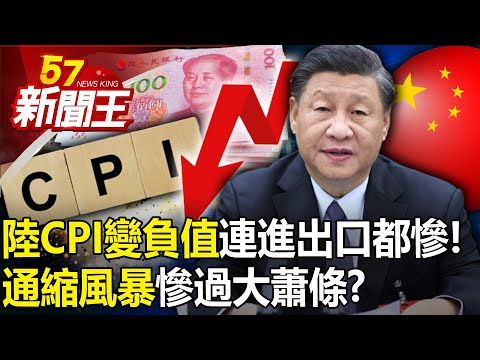 陸CPI「變負值」連進出口都慘！「通縮風暴」慘過1930大蕭條？-【57新聞王 精華篇】20230810-1