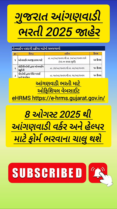 Gujarat Aanganwadi bharti 2025 || ગુજરાત આંગણવાડી ભરતી 2025 જાહેર  #shortfeed