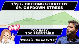 3-Step Options Setup Sleep Without Gap Worries
