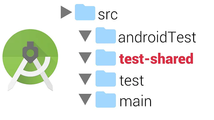 Sharing Resources Between Test and androidTest Directories