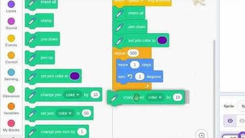 Making a circle in scratch
