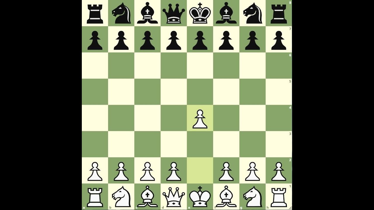 Opening Repertoire for White 1.e4 players - YouTube