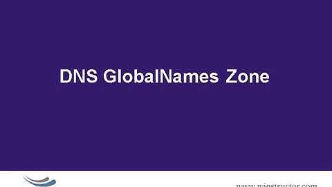 Win2008   DNS GlobalNames Zone