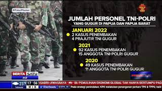 Daftar Personel TNI dan Polri yang Gugur di Papua Sejak 2020