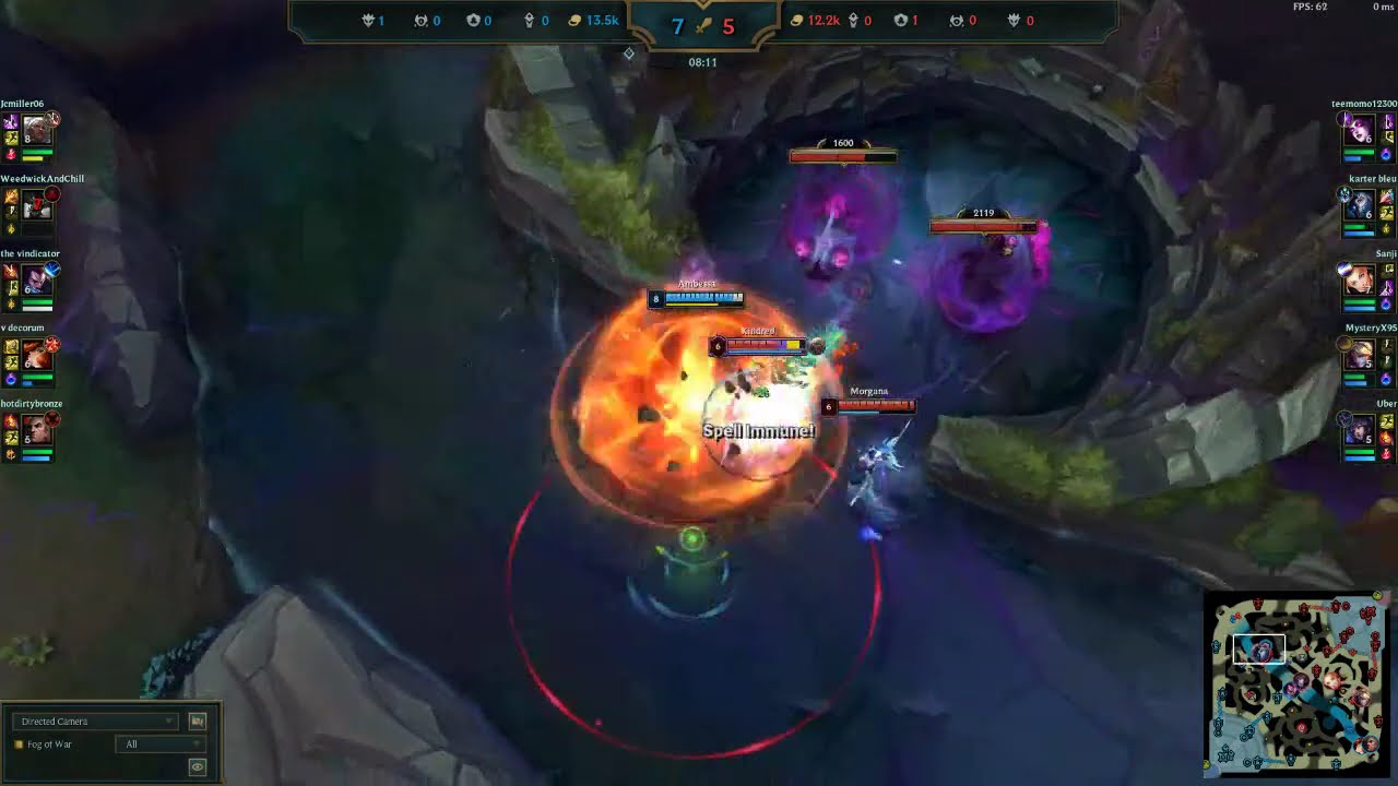 LoL When FF is Always an Option