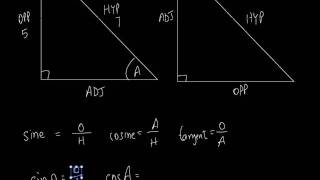 4 Sec  8 4 Trigonometry Pt  1