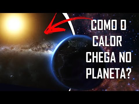 Vídeo: Como sentimos o calor do sol?