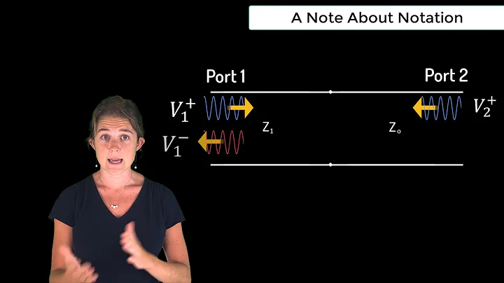 A Note about Notation — Lesson 11