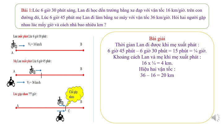 Câu thơ về toán chuyển động ngược chiều lớp 5 năm 2024