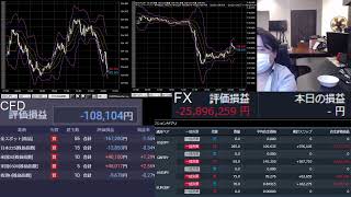 ＦＸライブ爆損配信！（垂れ流し雑談）（2020/12/07）