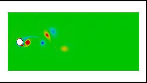 Vortex Shedding in a Cross Flow