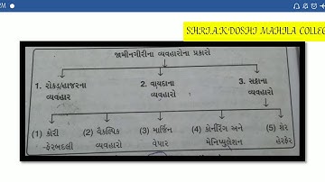 Fy bcom cl lecture 81 by pro Ms Isha vyas
