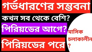 গর্ভধারণের সম্ভবনা কখন সবথেকে বেশি থাকে