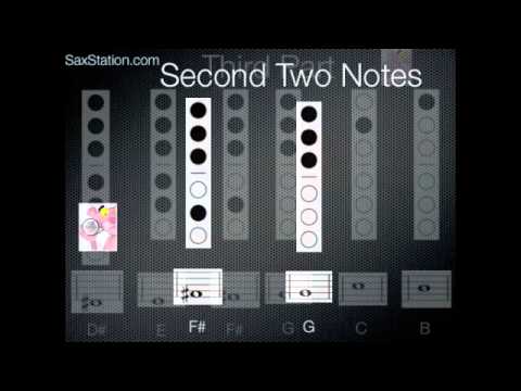 How to Play Pink Panther on Tenor Saxophone (often published key)