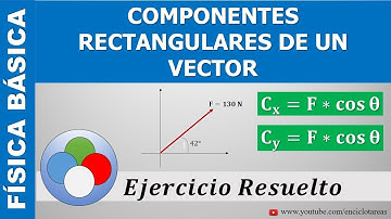 COMPONENTES RECTANGULARES DE UN VECTOR (PARTE 1)
