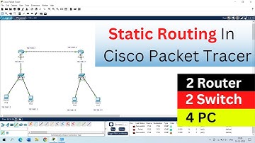 Static Routing in Cisco Packet Tracer. Static Routing in Hindi.