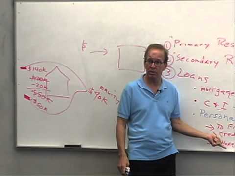 Money and Banking: Lecture 30 - The Business of Banking 6