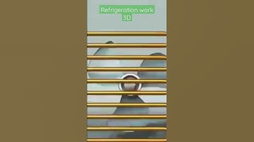 How to Work in the Heat: Tips for Refrigeration in Compressor #AC #vrf #Samsung #error #memes #wtf