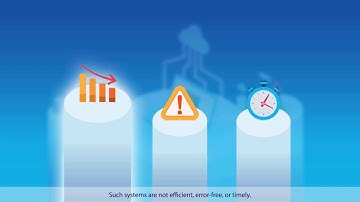 nCop- Isometric Animated Video