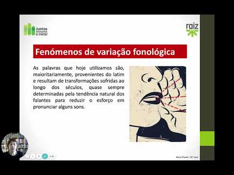 Vídeo: Com que idade os processos fonológicos desaparecem?