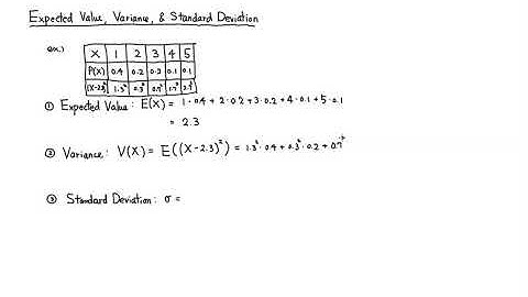 Expected Value, Variance & Standard Deviation