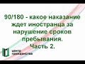 90/180 - какое наказание ждет иностранного гражданина за нарушение сроков пребывания. Часть 2.