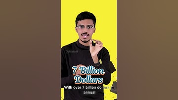 Master Generative AI & Build the Tech of Tomorrow | GEMLABS AI Course