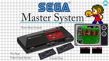 GameEnd Platform Video: Sega Master System by NyNy77