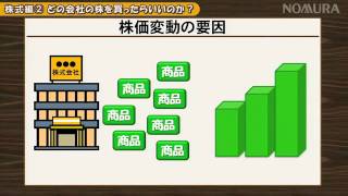 株で儲ける方法:株銘柄の選び方は? 佐々木洋介 検索動画15 株で儲ける方法:株銘柄の選び方は? 佐々木洋介 検索動画 15