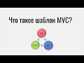 Шаблон проектирования MVC.